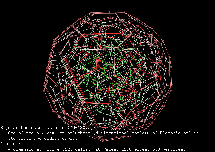 Geometric figures - dodecacontachoron